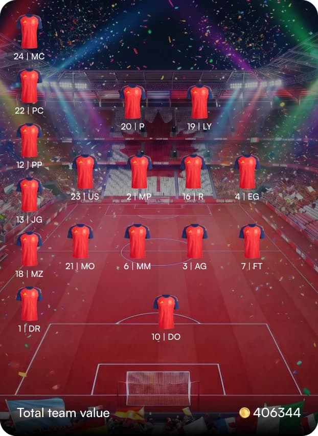 Football team 2