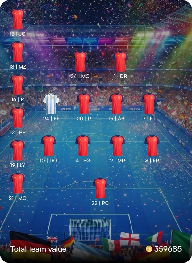 Football team 5